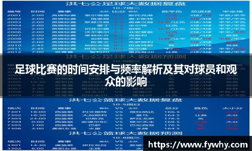 足球比赛的时间安排与频率解析及其对球员和观众的影响